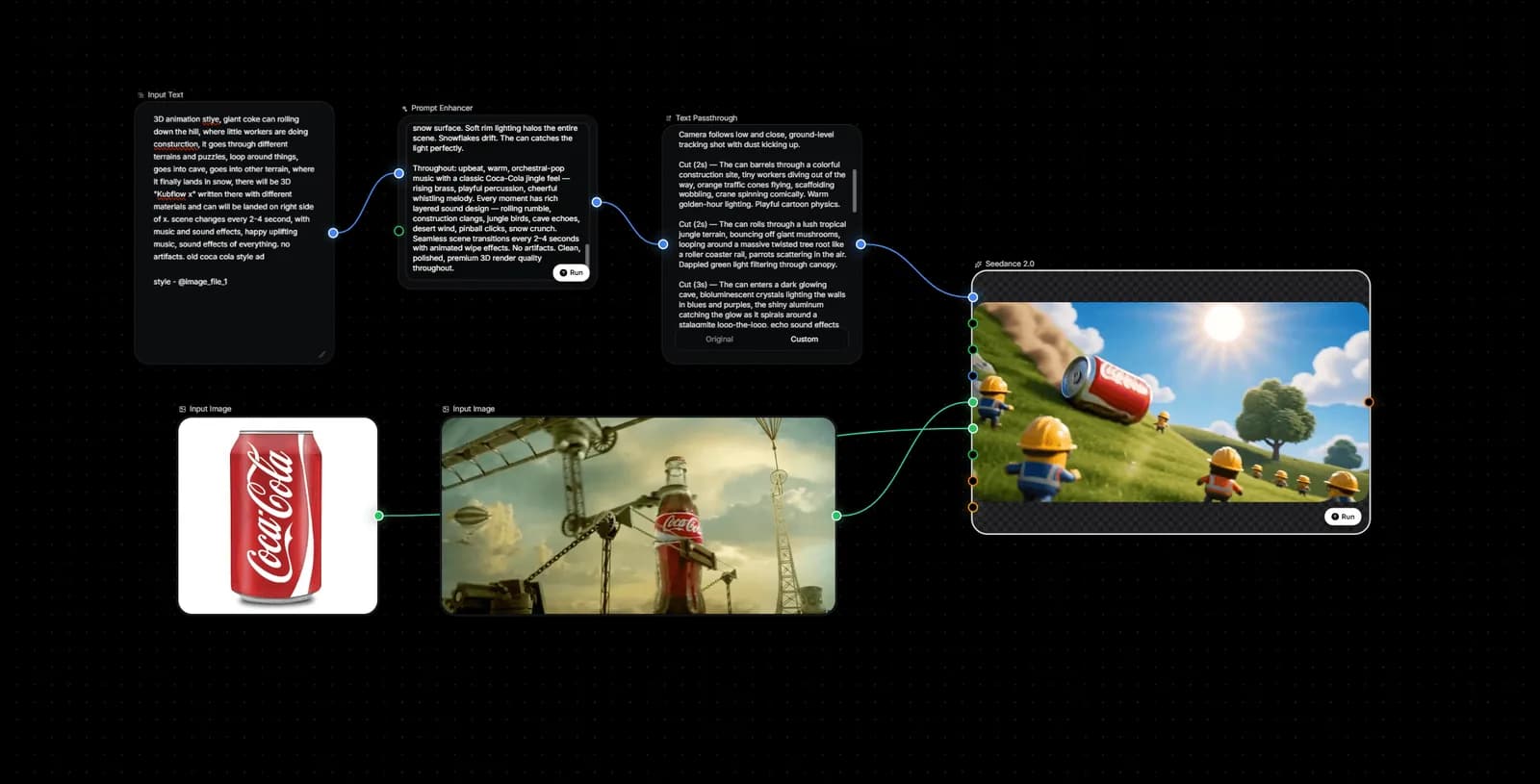 A Kubflow workflow on the canvas: a text prompt, two input images and a Seedance video node making a 3D can animation
